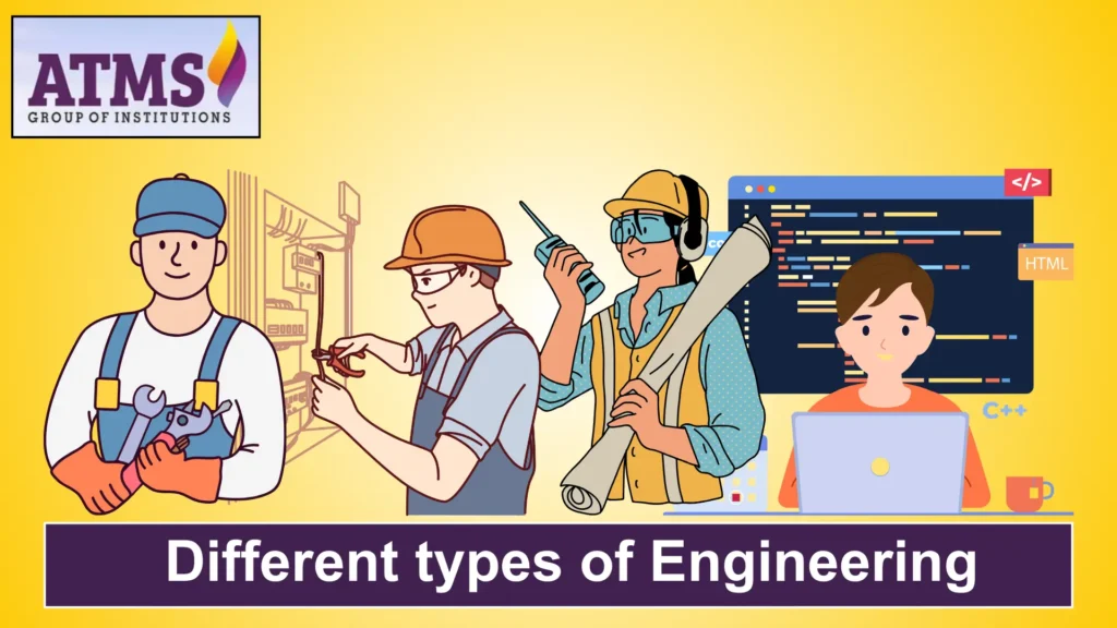 What is Engineering and  the different types of engineering?