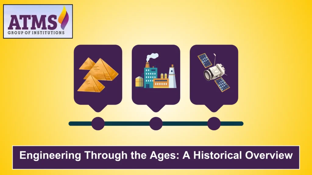 Engineering Through the Ages: A Historical Overview