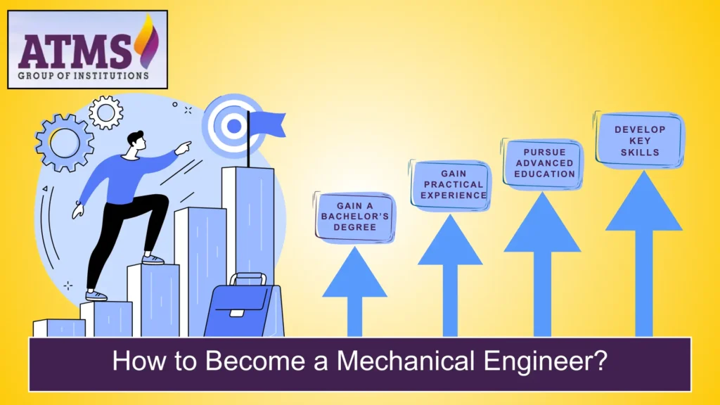 How to Become a Mechanical Engineer?