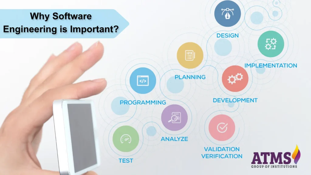 Why Software Engineering is Important
