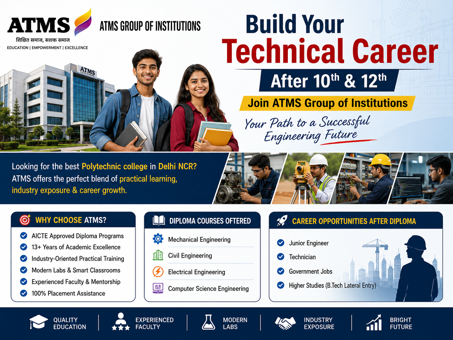 best Polytechnic college in Delhi NCR