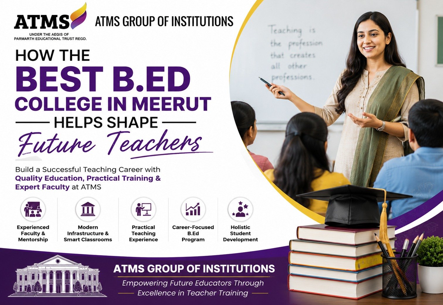 How the Best B.Ed College in Meerut Helps Shape Future Teachers 